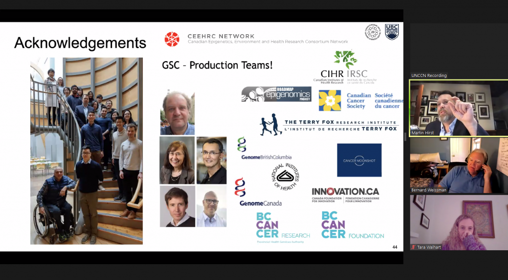 Acknowledgements: GSC - Production Teams