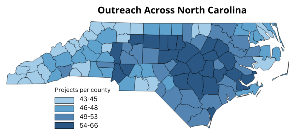 heat map of community engaged research projects from UNC Lineberger across NC