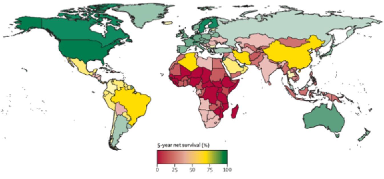 Map of the world. North America, Europe, Russia and Australia have high levels of five-year survival rates. South America has mid-level survival. Africa and Asia have low to very low survival rates.