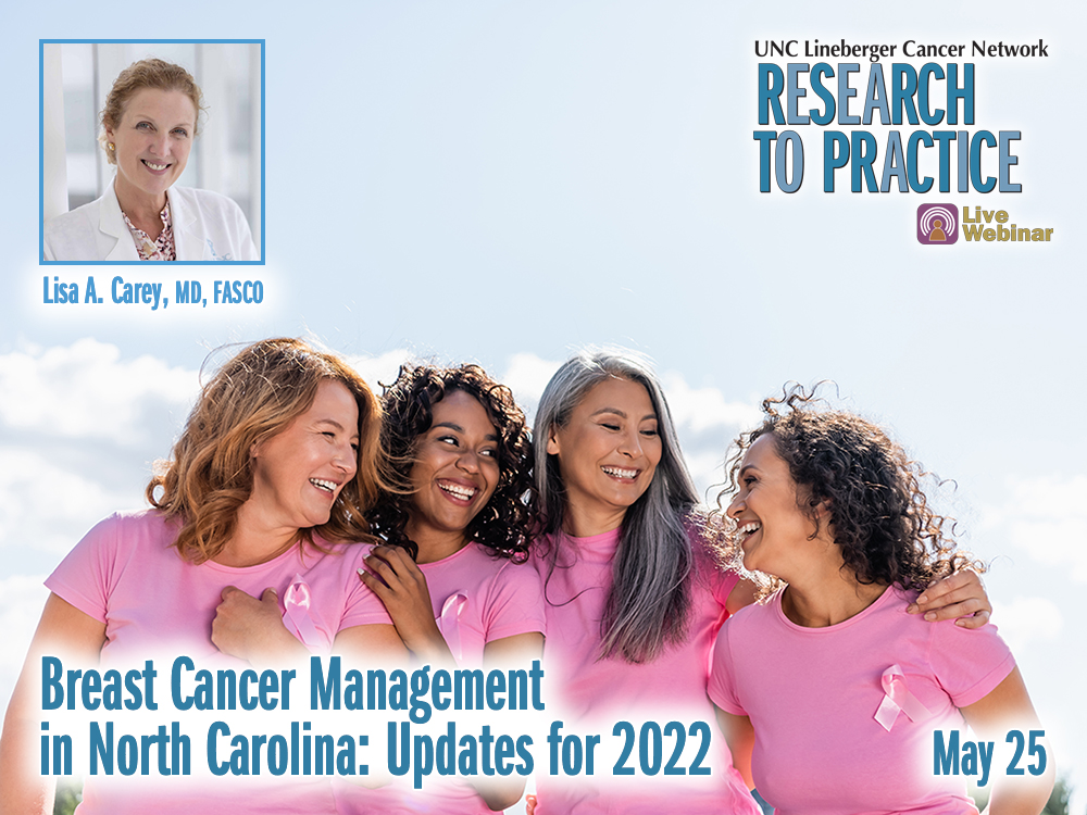 Feature Image for Breast Cancer Management in North Carolina: Updates for 2022