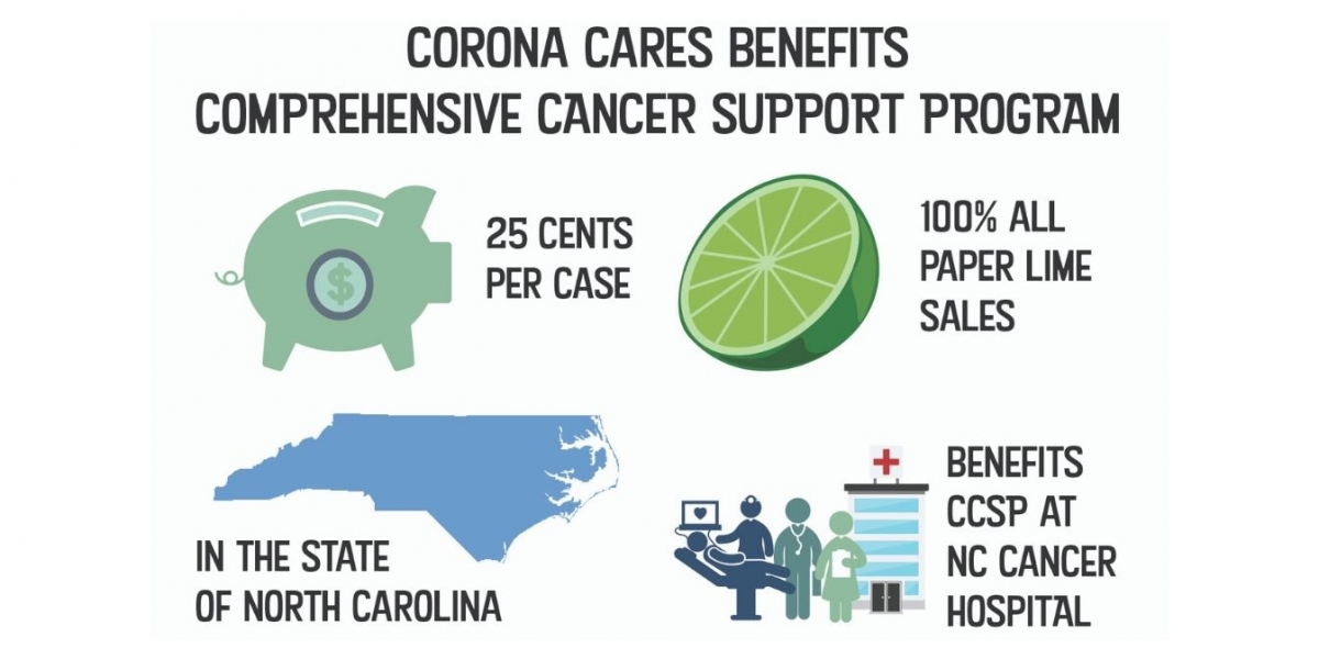 Raising critical funds for UNC Lineberger’s Comprehensive Cancer Support Program
