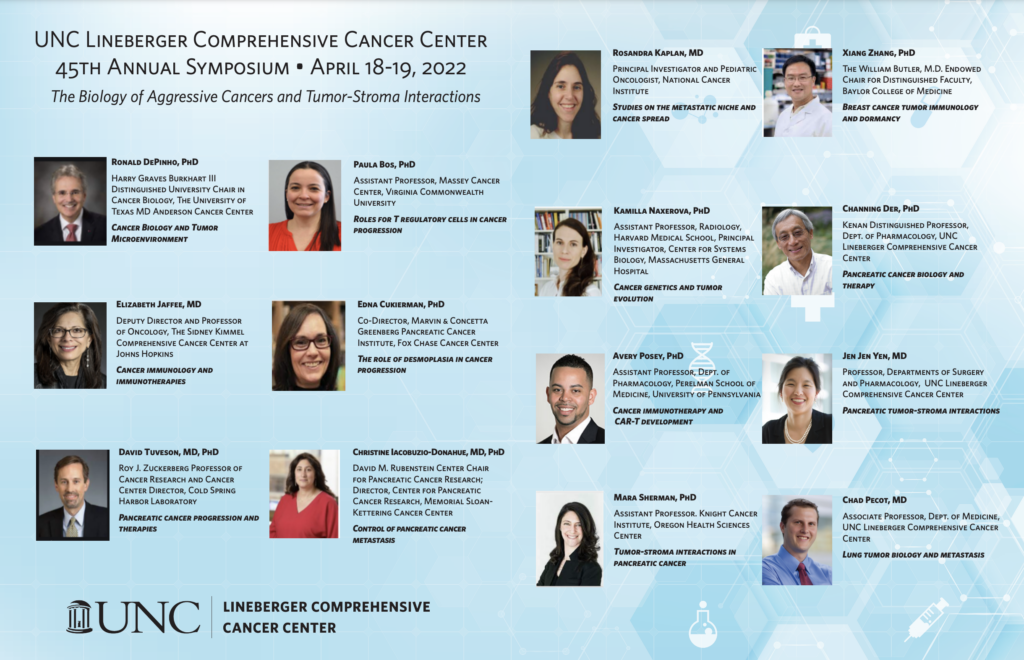 UNC Lineberger Comprehensive Cancer Center 45th Annual Symposium, held April 18-19 2022.