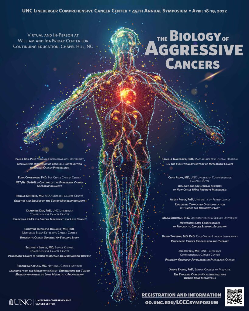 Poster for the symposium, titled "The Biology of Aggressive Cancers." The poster list names and topics of event speakers.