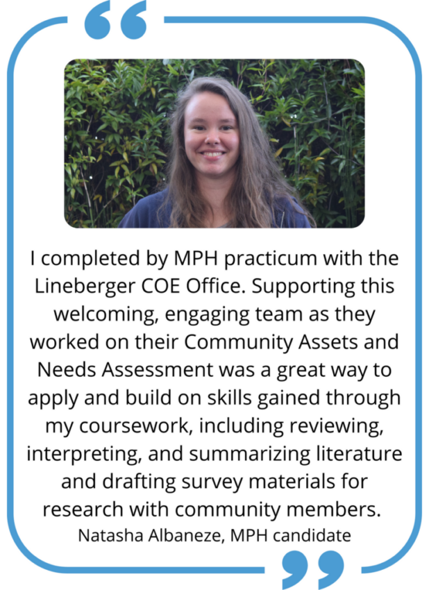 Quote from student Natasha Albaneze "I completed by MPH practicum with the Lineberger COE Office. Supporting this welcoming, engaging team as they worked on their Community Assets and Needs Assessment was a great way to apply and build on skills gained through my coursework, including reviewing, interpreting, and summarizing literature and drafting survey materials for research with community members"