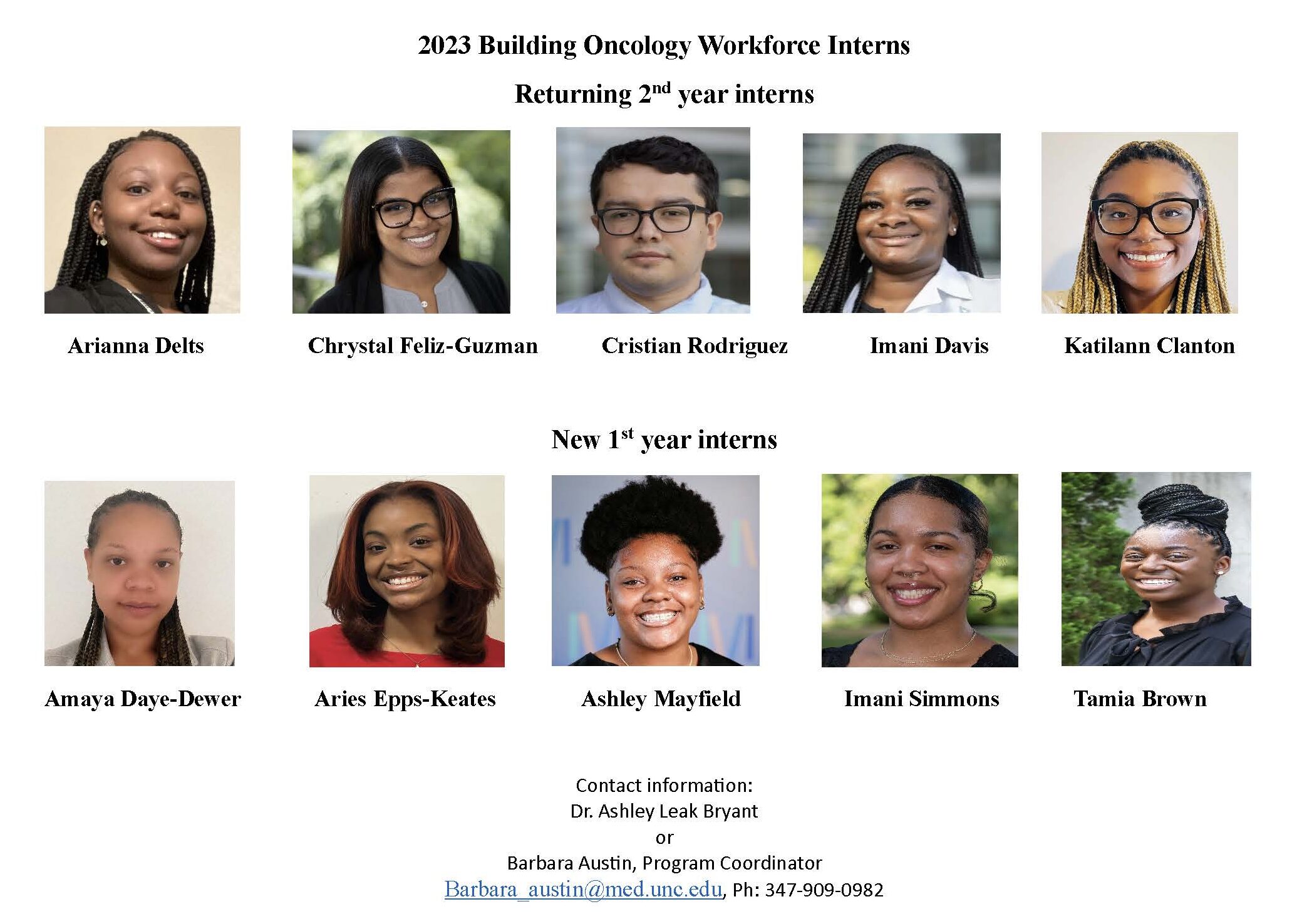 The 2023 Building Oncology Workforce interns include, from the returning second year intern group: Arianna Delts, Chrystal Feliz-Guzman, Cristian Rodriguez, Imani Davis, and Katilann Clanton. The first year intern group includes: Amaya Daye-Dewer, Aries Epps-Keates, Ashley Mayfield, Imani Simmons, and Tamia Brown.
