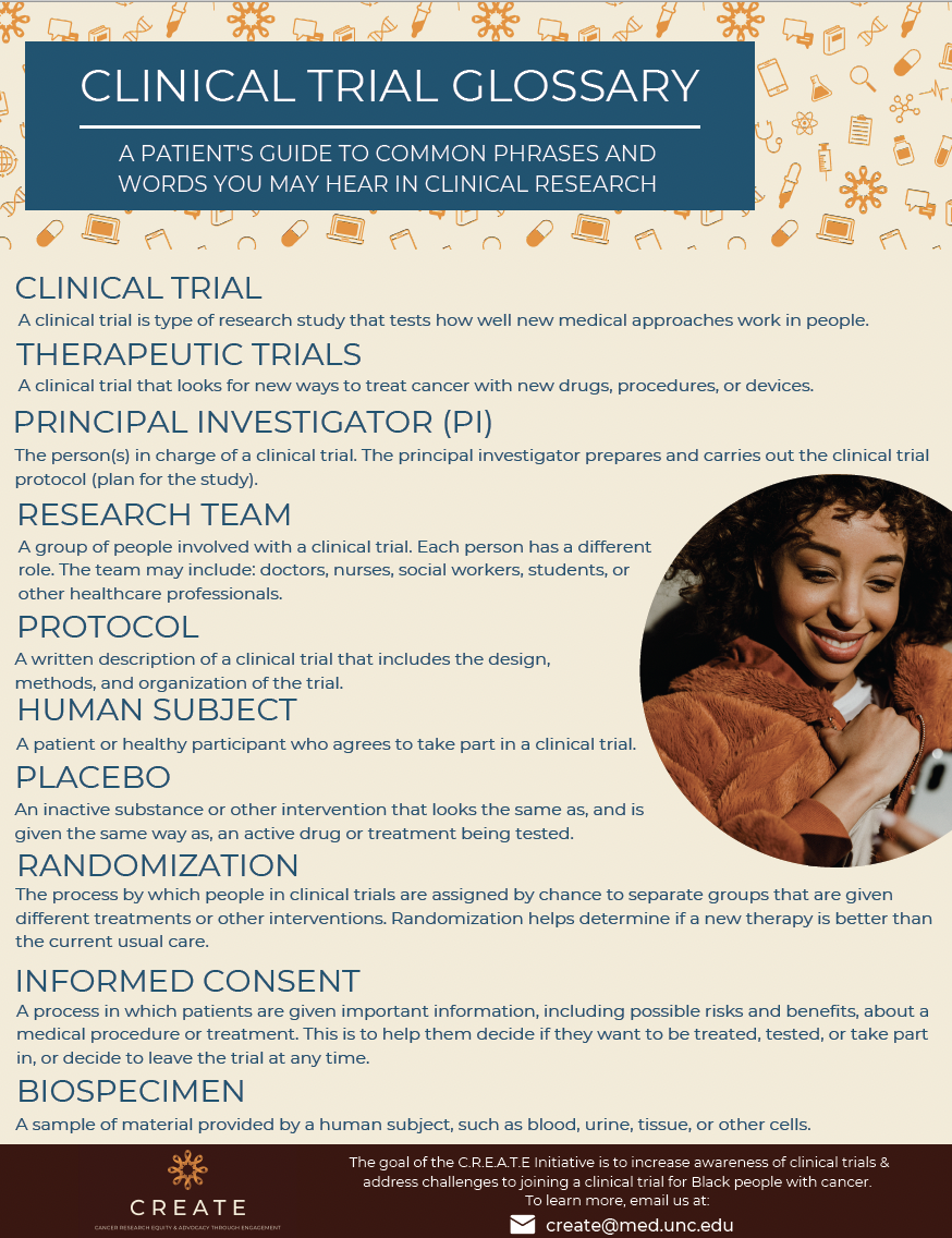 Image preview of clinical trial glossary